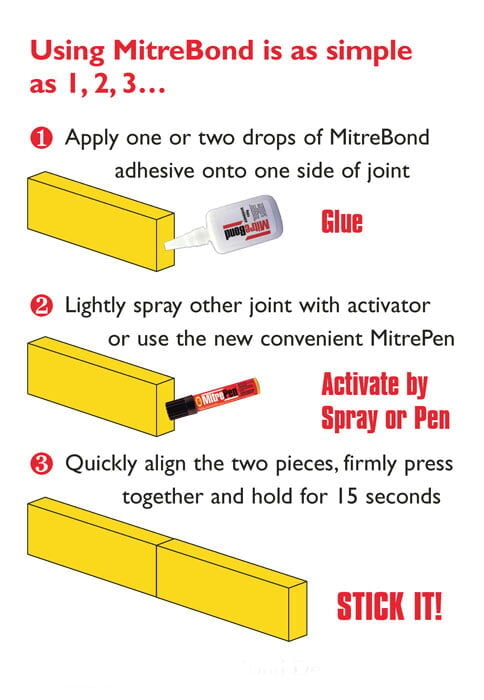 MitreBond ספריי זרז בשימוש